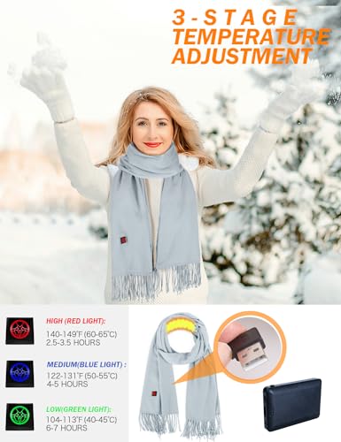 Lionrose Heated Scarf for Women Rechargeable,Men Electric Heating Scarf for Neck with Battery, Intelligent Scarves2