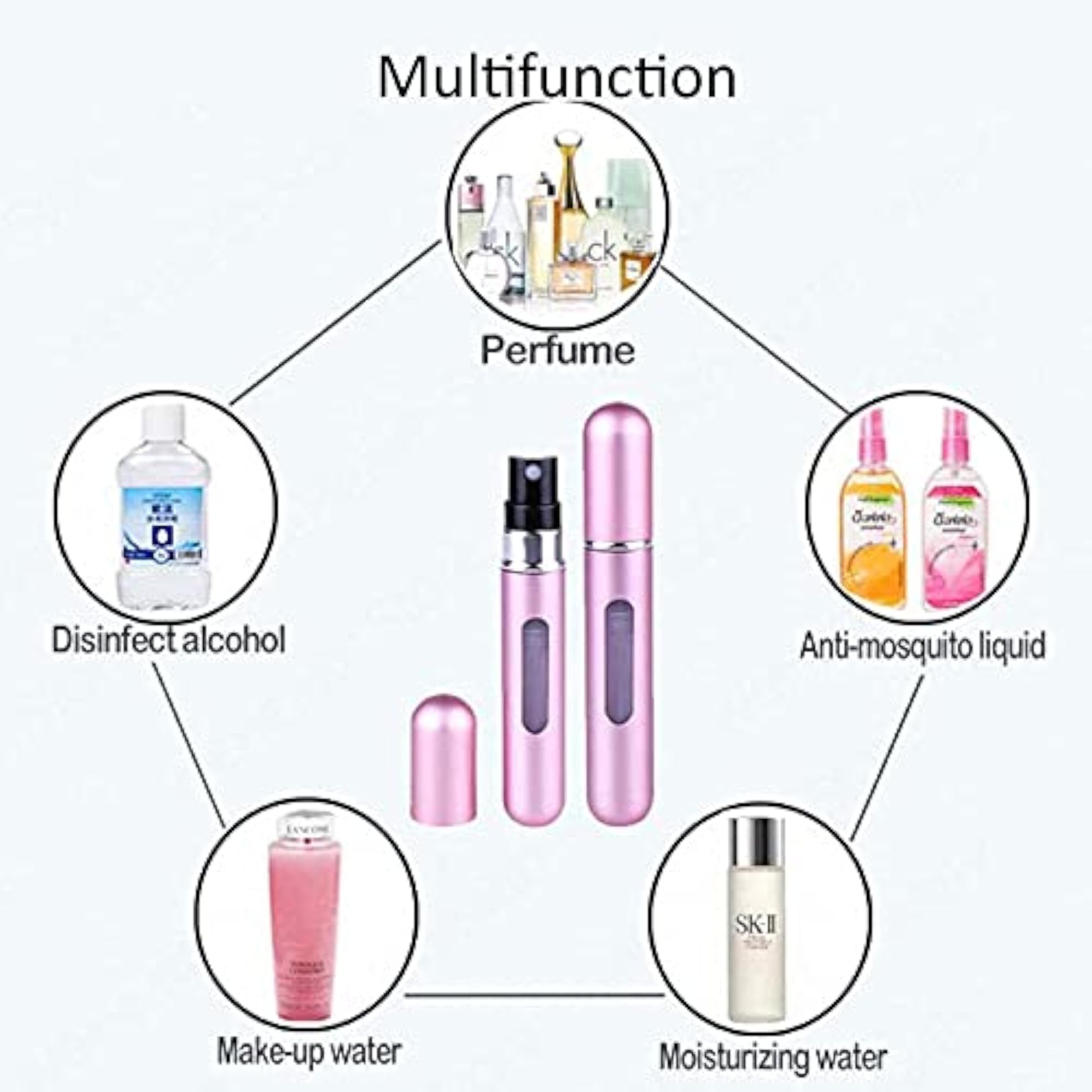 Perfume Atomiser Bottles, 3 PCS 5ml Refillable Spray Bottle