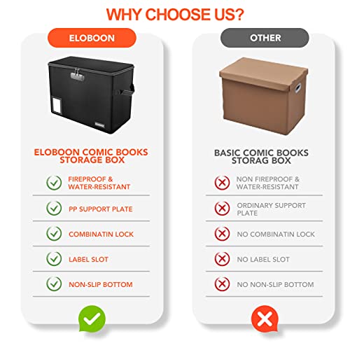 Image of 2 Pack Comic Book Storage Box, ELOBOON Fireproof & Water-Resistant Comic Book Box with Lock and Label Window, Moistureproof Comic Short Box with Fire Zipper, Comic Book Bin with Non-Slip Bottom, Black