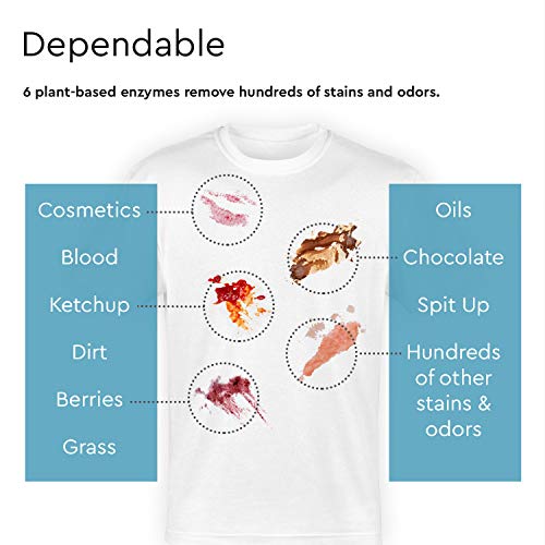 Puracy Stain Remover Spray –The TikTok Laundry Pretreater Spray for Fresh and Set-In Clothing Stains Enzyme-Based - Natural Spot Cleaner - Free & Clear 16oz