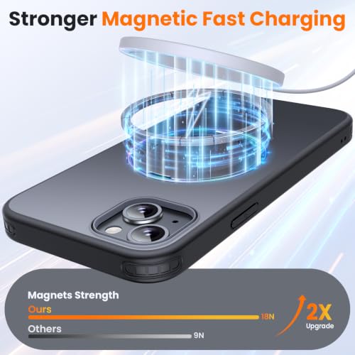 Keduizhang for iPhone 14 Plus/15 Plus Case with 360° Magnetic Ring Stand by keduizhang - Used condition - Image 6