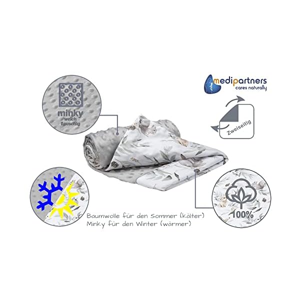 Medi Partners Krabbeldecke 100% Baumwolle 75x100cm doppelseitig multifunktional Minky Kuscheldecke für Kinderwagen weich flauschig (Hirsch in Blättern mit grauem Minky) – Bild 6