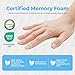 Neo Sleep 6 Inch Full Cooling Memory Mattress for Pressure Relief & Cool Sleep Medium Firm CertiPUR-US Certified Foam, Mattress-in-a-Box Comfort & Supportive Fiberglass Free (Full, 6 in)