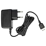 Eingangsspannung: 100 bis 240 V.