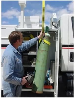 Boa Grip 54" Gas Cylinder Sling