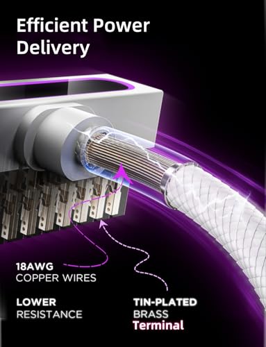 Image of AsiaHorse Hydrus-24PIN PC PSU Extension, ATX 24PIN Motherboard Power Extension 90 Right Angle Design, 650W Power Supply, PC Power Perfect for PC Case Management & DIY Enthusiasts (White, 24Pin-ARGB)