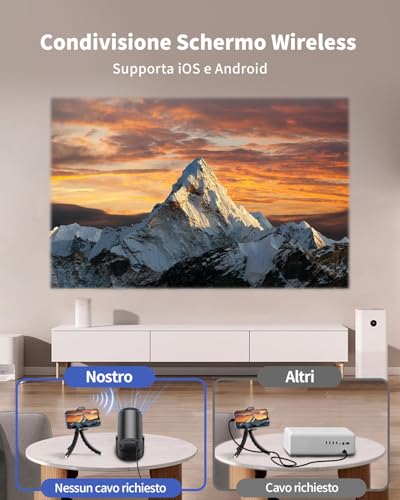 [Apps integrate] Proiettore Portatile, Yoton Mini Proiettore con WiFi 6 Bluetooth 5.4, Mirroring Dello Schermo Wireless, Support 4K 1080P Auto Keystone, Compatibile con HDMI/TV Stick, Nero - Immagine 4