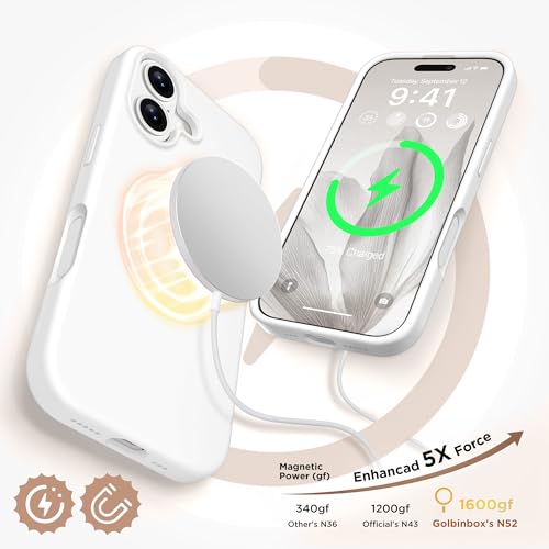 Image of GolbinBox Magnetic for iPhone 17 Case, Silicone Cover, White