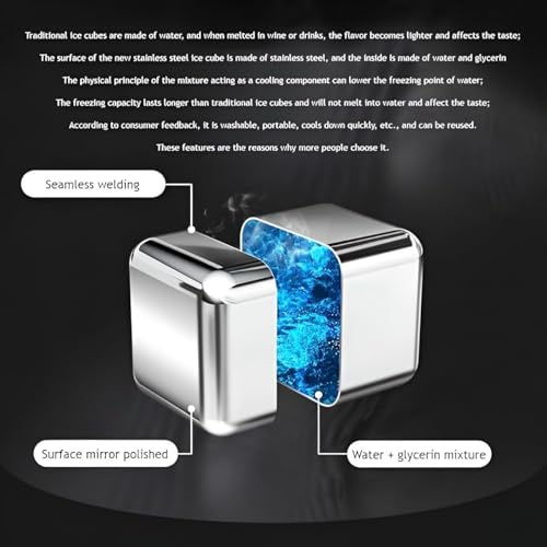 Image of Stainless Steel Whiskey Stones, 8-Pack Reusable Ice Cubes with Tongs and Storage Container, for Chilling Whiskey, Wine and Cocktails