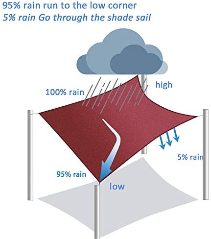 FLY HAWK Sun Shade Sail Rectangle, Patio Sunshade Cover Canopy - Durable Fabric Cloth for Outdoor Garden Yard Pond Pergola Sandbox Deck Courtyard (6' x 8' Rectangle, Sand) — view 6