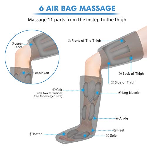 Image of CINCOM Leg Massager, Leg Compression Massager for Circulation and Pain Relief Air Compression Foot Calf Thigh Massager with Handheld Controller (Thigh & Calf & Foot)