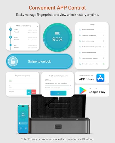 Image of BILLCONCH Gun Safe for Handgun - Biometric Gun Safe 4 Ways Quick Access with Fingerprint /Full-digital Keypad /Key /APP Lock Handgun Pistol Safe for Nightstand Bedside Home