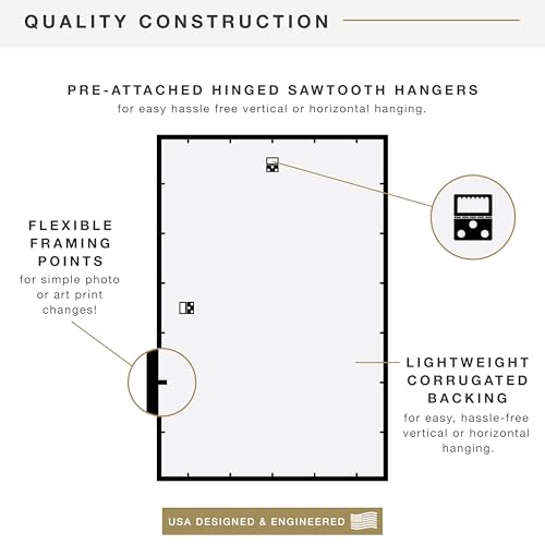 MCS Trendsetter 22.75x34 Poster Frame Black High-Gloss, Vertical & Horizontal Wall Hanging Large Picture Frame for Photos, Posters & Art Prints (1-Pack)