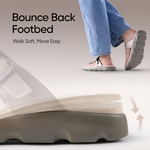 Image of Frido Cloud Comfort Orthopaedic Sandals for Women | Arch Support & Heel Cushion | Anti-Slip Sole, Adjustable Buckle | Lightweight Soft PU Footbed | Available in Open Toe & Toe Separator Style