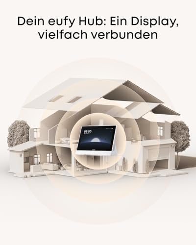 eufy Smart Display, Smart Home Hub, 8 Bedienfeld, kompatibel mit eufy Sicherheitsgeräten, 4 Ansichten auf 1 Display, Meldungen in Echtzeit, Tagesberichte, kein ABO, 1-klick-Steuerung