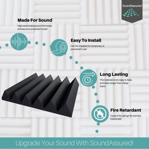 Soundproofing Acoustic Studio Foam - Purple Color - Wedge Style Panels 12”X12”X2” Tiles - 4 Pack #TOP1