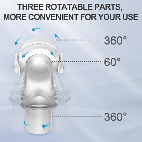 2er-Pack Ersatz-Drehgelenkverbinder, Ellenbogenschlauch kompatibel mit Airfit F20 und Airfit F30, Schlauch-Schnellverschluss-Drehgelenk, Hochwertiges CPAP-Zubehör von BlessEase