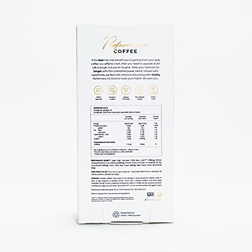 Beforeyouspeak Unsweetened High Performance Coffee - Mct Oil, Ginseng, Turmeric, Black Pepper, Green Coffee Bean - Unsweetened #TOP4