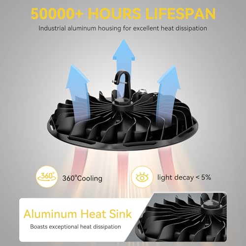 hunhun 10 Pack ETL 155W UFO LED High Bay Light, 22500lm, Daylight 5000K, US Plug,110-277V, IP65 Waterproof Commercial LED Shop Lights for Workshop Factory Barn Warehouse, Garage ETL Listed — view 3