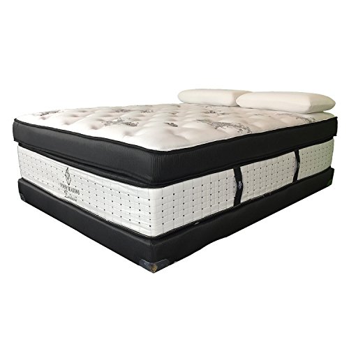 Lista de Spring Air los 10 mejores. 43 Spring Air PRODRYTECH M4 Protector Dry Tech, King Size, Blanco