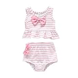Bébé Fille Maillot de Bain Bandage Été Une Pièce Point pour Enfant 0-3 Ans maillot de bain bebe fille 18 mois sans manches bleu Bébé Fille Maillot de Bain Une Pièce À Pois Été Tankini Plage Baignade Body Combinaison Jumpsuit sans Manches Justaucorps de Danse Léotard Swimwear Enfant 0-3 Ans maillot de bain fille tutu Enfant Fille Maillot de Bain 1 Piece Cygne Motif Bretelles Tankini Vetement Piscine Robe Plage Surf Baignade Combinaison Natation Body de Bain Ete Swimsuit 3-12 Ans