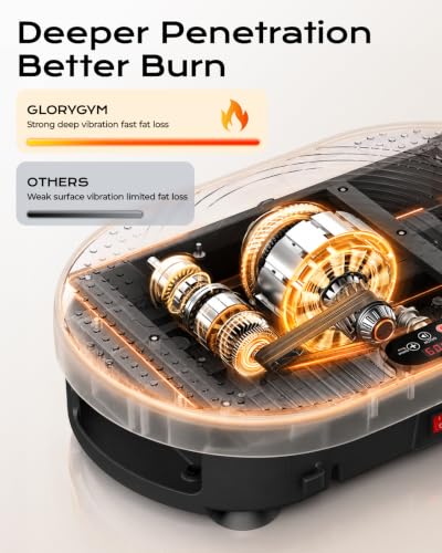 Máquina de Ejercicio con Plataforma Vibratoria Glorygym FFR1802 Negra, 120 Niveles de Velocidad, Control Remoto, 150 W, Capacidad 330 lbs miniatura 5