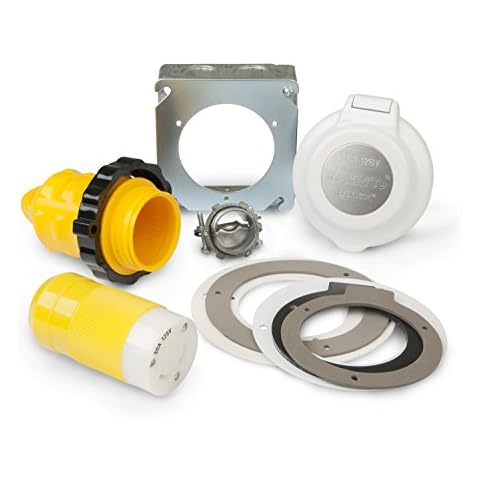 Marinco 30 Amp RV Conversion Kit Cover