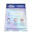 Crest 3D Whitestrips, 1 Hour Express, Teeth Whitening Strip Kit, 20 Strips (10 Count Pack)