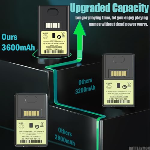 Batterymon For Xbox 360 Controller Rechargeable Battery Pack 3600Mah thumb #5