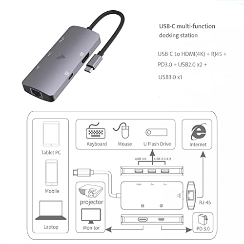 Image of Vaku Luxos USB Hub Type C Hexon 6IN1 multiport 3.0 High Speed Adapter connector (5GBPS) data transfer Converter Extension, 4K HDMI, Type C PD, RJ45 Ethernet docking station USB A Port Compatible with Macbook Air Pro (M1, M2 etc), iPad Pro Air, Laptop, and Other Type C Mobile & Devices