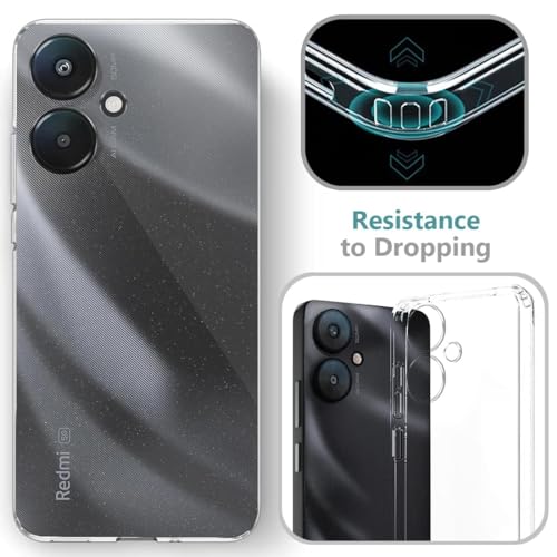 Image of COVERBLACK Soft Rubber Silicon Clear Back Cover Compatible Model for Poco M6+ 5G / REDMI 13 5G - Transparent