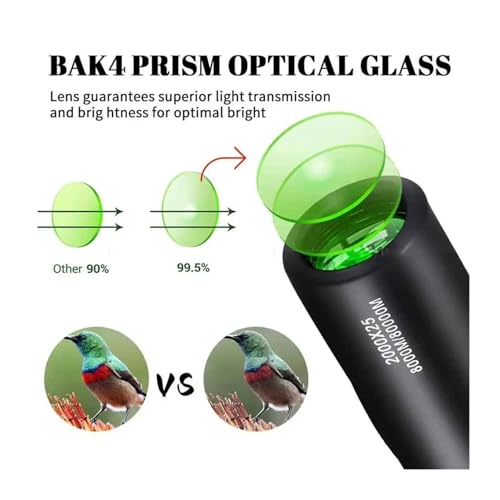 تلسكوب أحادي العدسة 2000 × 25 HD صغير محمول مع حامل للتخييم ومشاهدة الطيور