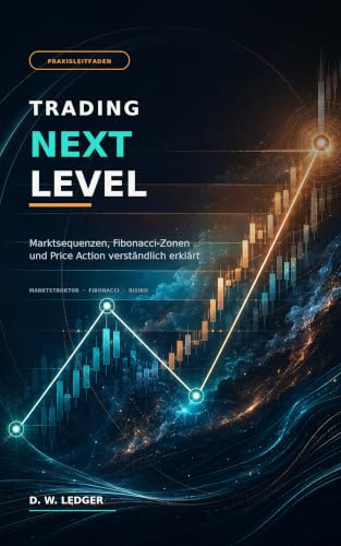 TRADING NEXT LEVEL: Marktsequenzen, Fibonacci-Zonen und Price Action verständlich erklärt