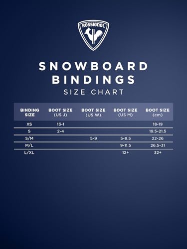 Rossignol Battle Snowboard Bindings