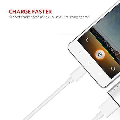 Image of Product SellnShip Fast Charging Micro USB Data Sync Cable Compatible for Vivo Smartphones, Power Bank, Car Charger with Speed Upto 2.0 Ampere (Type-C, White)