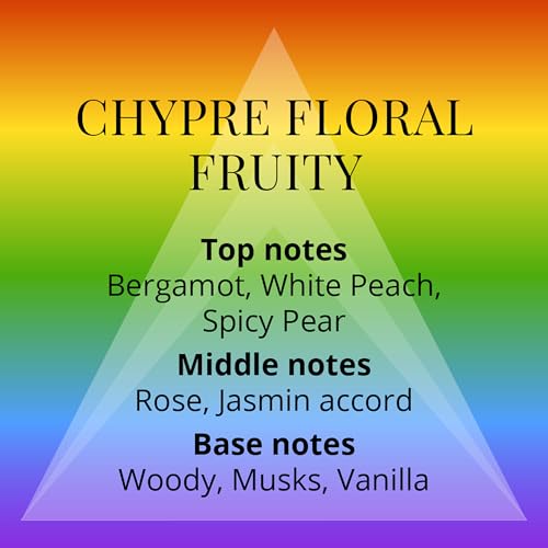 Image of COLOUR ME Milton-Lloyd Colours - Eau de Parfum for Women - Rose, Vanilla Perfume for Women - Floral, Chypre Fragrances - Long Lasting Perfume - 1.7 oz