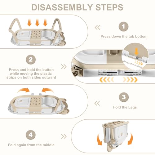 image for MoreFeel Collapsible Baby Bathtub for Newborn with Thermometer & 1 Hoo