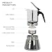 LAOION Stovetop Espresso Maker, 6Cup 240ml Classic Moka Pot, Crystal Glass-top & Stainless Steel Coffee Maker Mocha Pot, Greca De Cafe, Cuban and Italian Coffee Maker for Cafetera Cubana