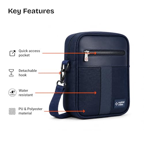 Image of Nasher Miles Premium Sling Bag | Crossbody Bag | PU & Polyester One Shoulder Bag| Multipurpose Travel Bag | Ideal for Daily Use, Office, Travel, Hiking
