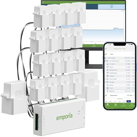 Emporia Vue 3 Commercial 3-Phase Smart Energy Monitor - Business and Home Automation Device with Real Time Electricity Usage Monitor, Power Consumption Meter, Solar and Net Metering Cover