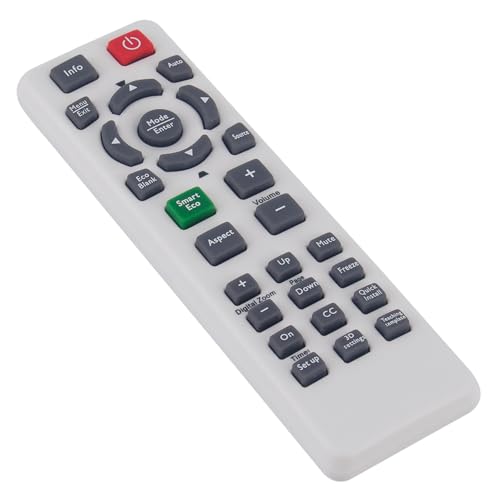 Télécommande de rechange BenQ MX518 MS517 résout panne