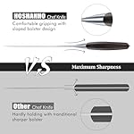 HOSHANHO Kitchen Knife in Japanese High Carbon Steel, Professional High-Class Chef's Knife 8 inch, Non-slip Ultra Sharp Cooking Knives with Ergonomic Handle - Image 4