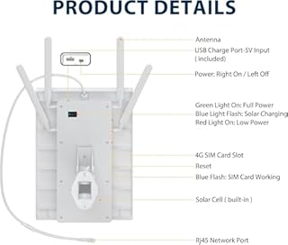 Modem Router 4G LTE alimentato a energia solare, ripetitore di segnale del router WiFi solare esterno con slot per scheda SIM