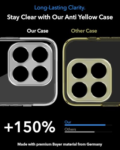 Image of Jkobi Lifetime Anti-Yellow MagSafe Compatible Clear Back Cover Case for Xiaomi 17 5G (Sleek Hard Crystal | Shockproof and Camera Protection)