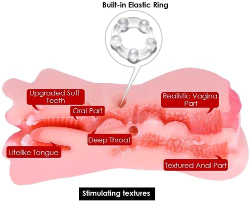 ZEMALIA 3 in 1 Male Masturbator with Realistic Texture - Image 6