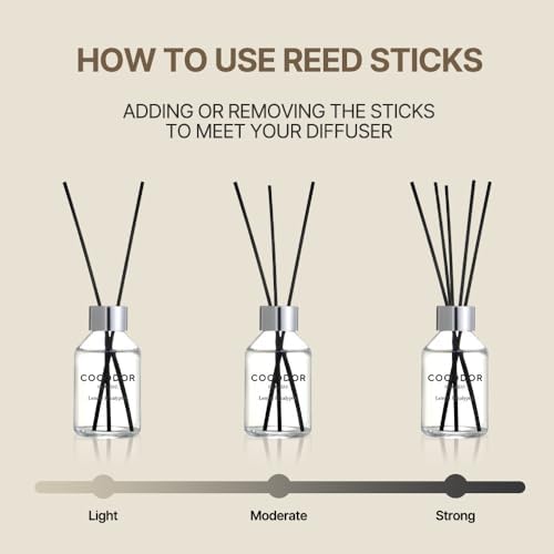 COCODOR Classic Reed Diffuser/Lemon Eucalyptus/100ml(3.4oz)/1Pack/Fragrance Scent Essential Oil Stick Diffuser set for Bedroom Bathroom Home Décor 3