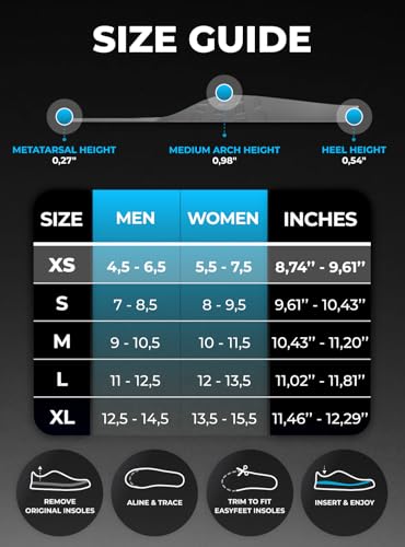 Image of Orthotic Work Anti Fatigue Insoles - Arch Support Shoe Insoles Men Women - Odor Control Cushioning Insert for Plantar Fasciitis Pain and Metatarsalgia - Work Boot Insoles for Standing All Day