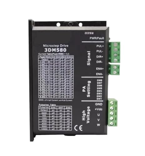 Pilote de moteur 3DM580 triphasé pour optimiser vos machines CNC