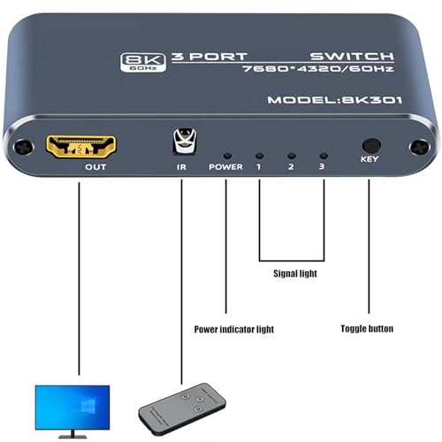 Embedder audiophiles compatible 8K avec gestion EDID pour home cinéma