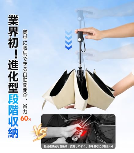 ノーブランド品 日傘『業界初!段階収納&JIS認証』UVカット100% 自動開閉・耐風撥水折りたたみ傘 遮光 遮熱 超軽量 ポケット 丈夫 100cm大傘径 晴雨兼用 折り畳み傘 熱中症対策 日焼け止め 肌を守る メンズ/レディース/子供 おしゃれ 母の日プレゼント の商品画像 2